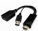 gc-hdmidp-2u hdmi displayport male display