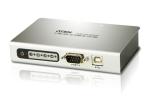uc2324-at rs-232 serial power data