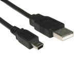 connector pack cables each plain