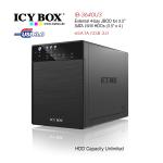 hddicy3640su3 cable ib-3640su3 external jbod