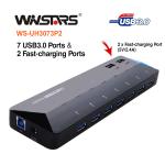 usbwin3073p2u3p9 support ports extra rate