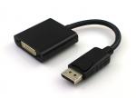 eyefinity female support male connectors