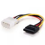 sp-01 drives sata power hard