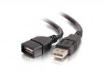 usb2-03-aa type cable alogic extension