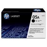 manufacturer page information print name