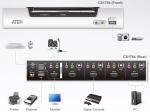 switch jack audio type keyboard