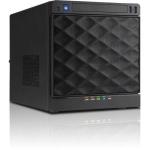 mini product server external supplies