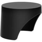 14701-10 privacy cover integrated magnetic