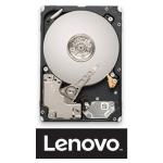7xb7a00068 512e swap sata thinksystem