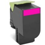 80c80m0 lexmark 808m magenta return