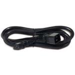 manufacturer brand length type standard