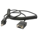 zebra product manufacturer db-9 transfer