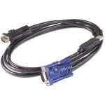 manufacturer information data transfer length