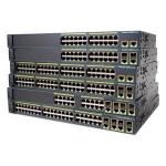 expansion port slot number switch