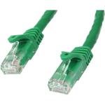 n6patc3mgn cable patch male network