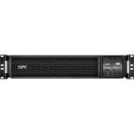 product smart-ups factor height form