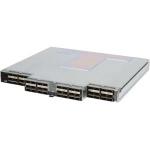 829910-b21 power ethernet technology type