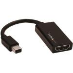 mdp2hd4k60s hdmi displayport adapter mini