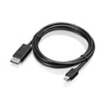 audio mini-displayport digital type male