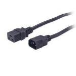 manufacturer cable standard information brand