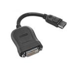 adapter product monitor information manufacturer