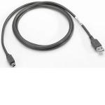 25-68596-01r cable zebra type client