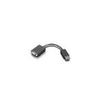 57y4393 cable displayport lenovo monitor