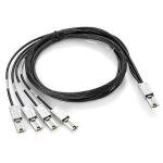 an975a cable sff-8088 mini-sas type