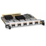 spa-5x1ge-v2 cisco port drops protocol