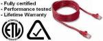 a3l980b50cm-rds cable patch network belkin