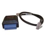 information name green warranty monitoring