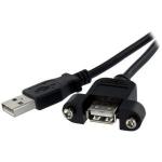 usbpnlafam1 cable type startech connector