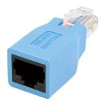 type connector product name cisco
