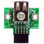 port data name ports first