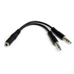 muyhsfmm cable mini-phone connector audio