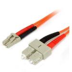 fiblcsc2 cable patch fiber multimode