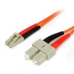 fiblcsc3 cable network device startech