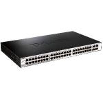 management class switch product supported