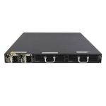 network support management access entries