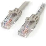 45pat15mgr cable network snagless connector