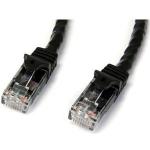 n6patc5mbk cable network patch connector