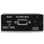 video input startech supported audio
