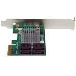 controller port drives ports type