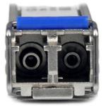 sfpglclhsmst fiber gigabit data technology