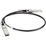 attach passive twinaxial cables four