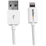 ipad charge ipod meter sync