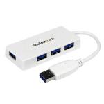 st4300minu3w mini port external cable