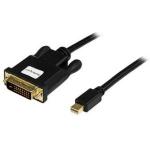 mdp2dvimm3b mini displayport device video