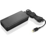 4x20e50570 thinkpad power adapter lenovo