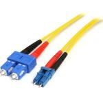 smfiblcsc7 fiber duplex patch mode